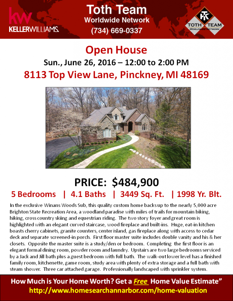 open-house-flyer-8113-Top-View-5.22